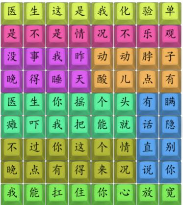 《汉字找茬王》印度医生通关攻略