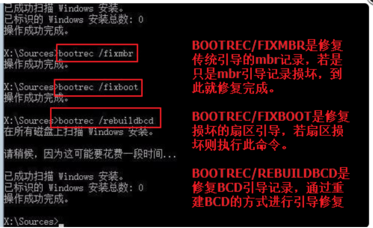 win10 uefi引导修复怎么使用
