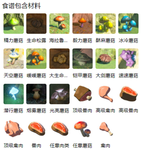 《塞尔达传说：王国之泪》烤肉蘑菇串配方一览
