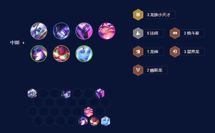 《云顶之弈》S7.5圣杯七法诺姆希阵容推荐