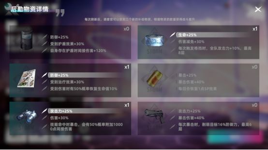 《猫之城》异常封锁活动以及打法建议