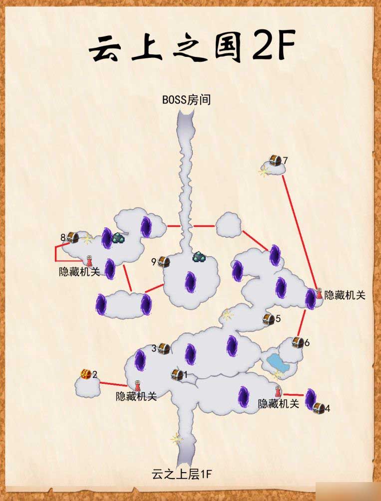 《符文工房5》云之上国主线剧情流程介绍