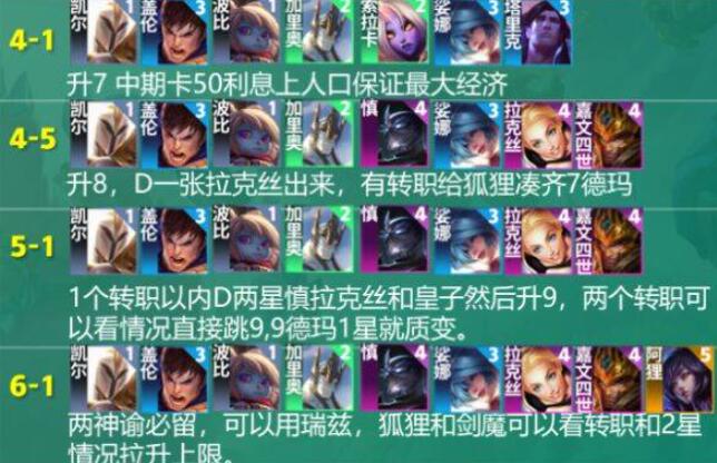 《云顶之弈》S9德玛西亚神谕法师阵容怎么搭配