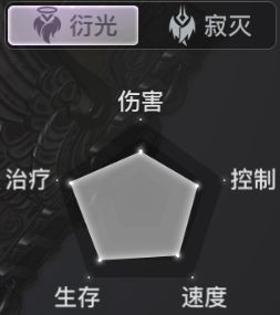 《天谕手游》云垂大陆职业一览