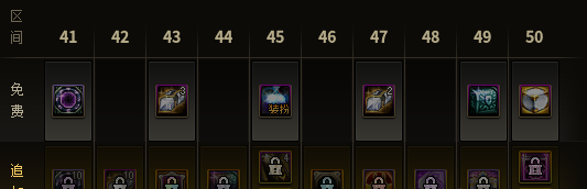 《dnf》浪漫冒险通行证奖励一览