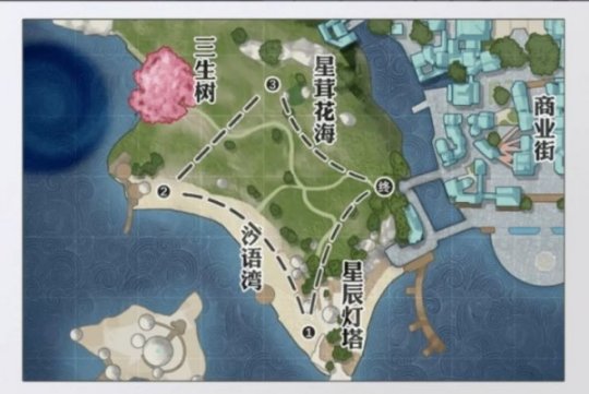 《天谕手游》机缘任务：飞驰人生