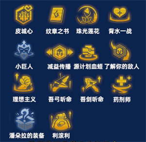 《云顶之弈》S9皮城枪手阵容怎么搭配