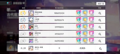 《猫之城》异常封锁活动以及打法建议