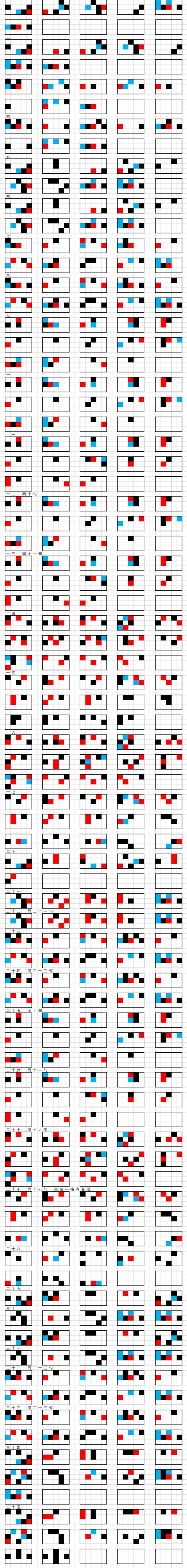 《光遇》克罗地亚狂想曲琴谱完整版分享及操作解析