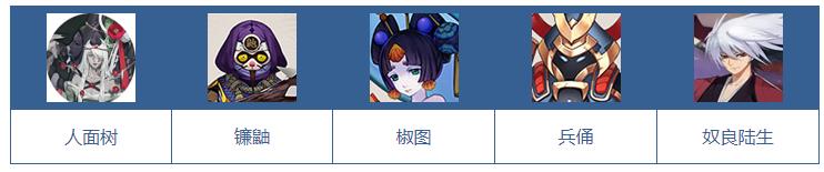 《阴阳师》人面树阵容推荐