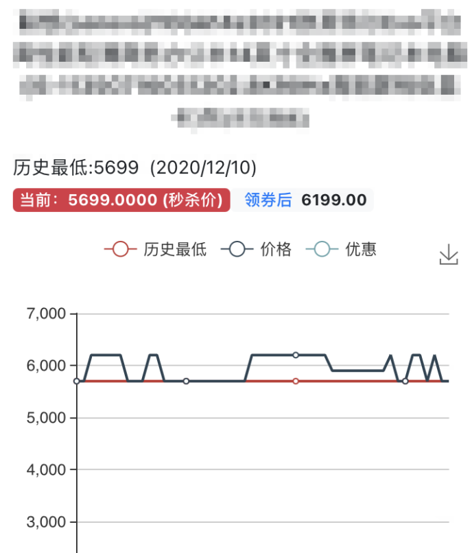 《京东》怎么查看历史价格
