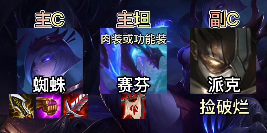 《云顶之弈》S7幽影换形蜘蛛怎么玩