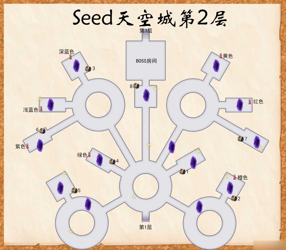 《符文工房5》Seed天空城主线剧情流程介绍