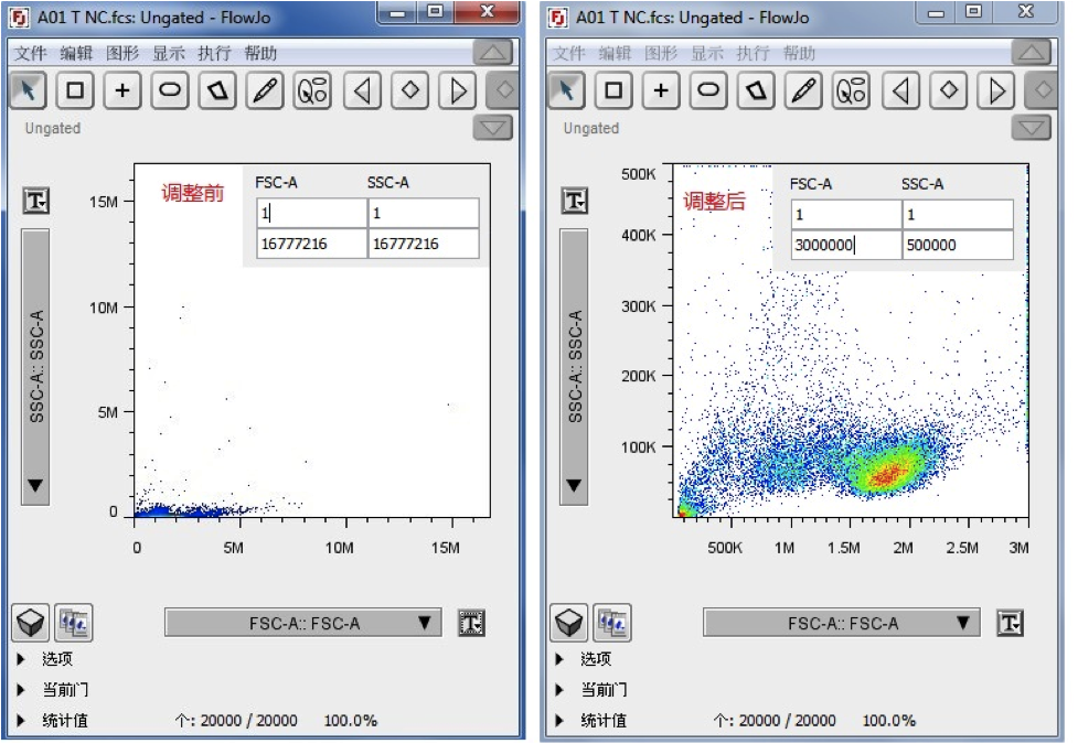 《FlowJo》怎么调整流式数据参数轴