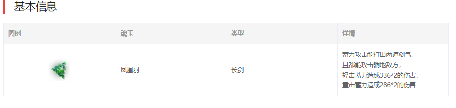 《永劫无间》凤凰羽魂玉图鉴介绍