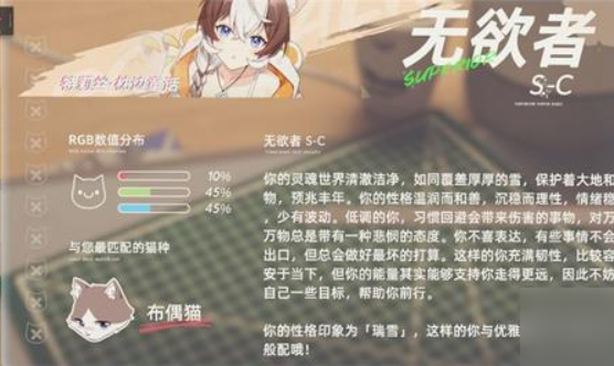 《猫之城》情绪测试结果大全