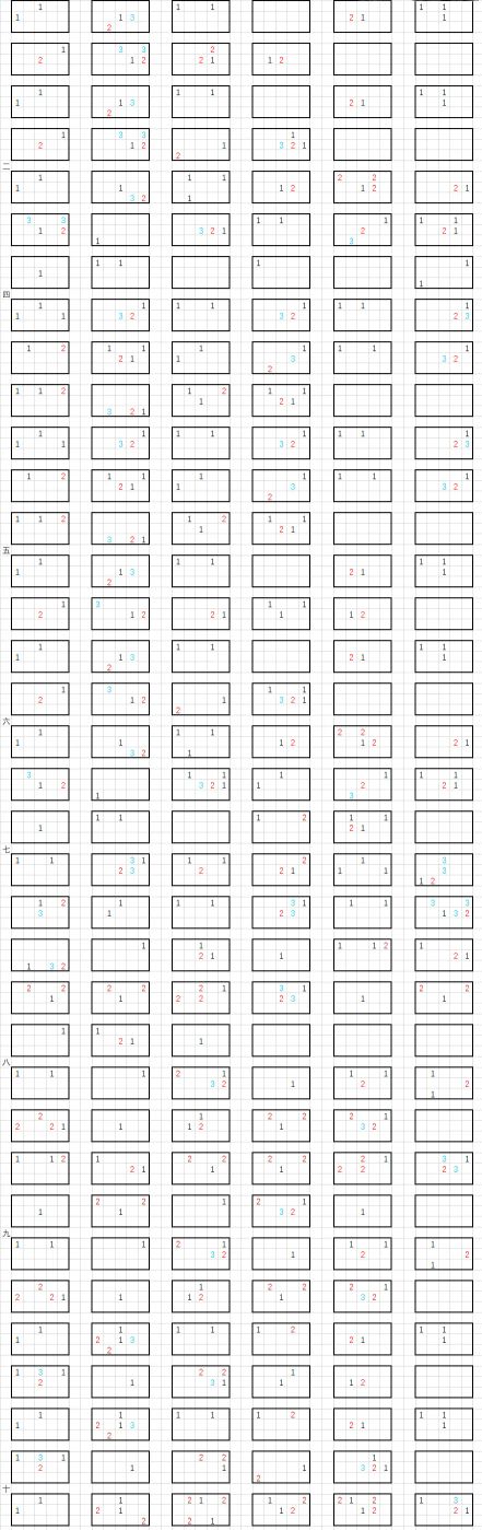 《光遇》心做し琴谱完整版分享