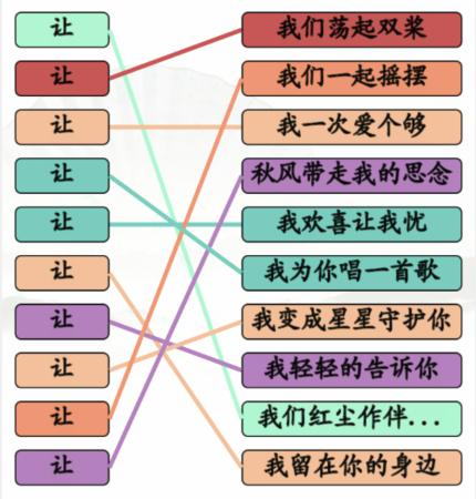 《汉字找茬王》让之歌通关攻略