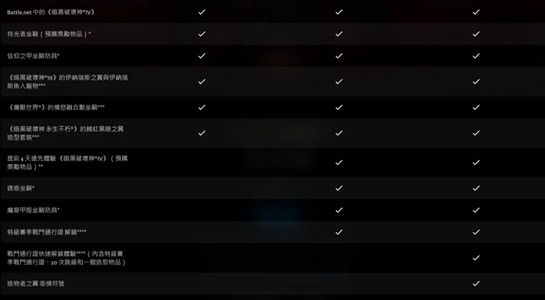 《暗黑破坏神4》预购价格是多少