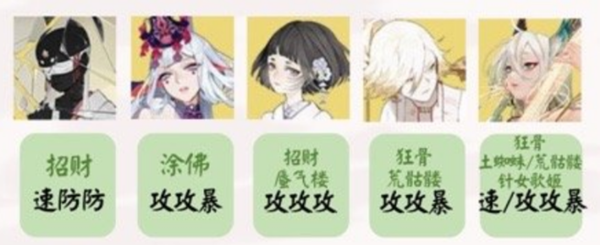 《阴阳师》孟婆秘闻副本番外打法攻略