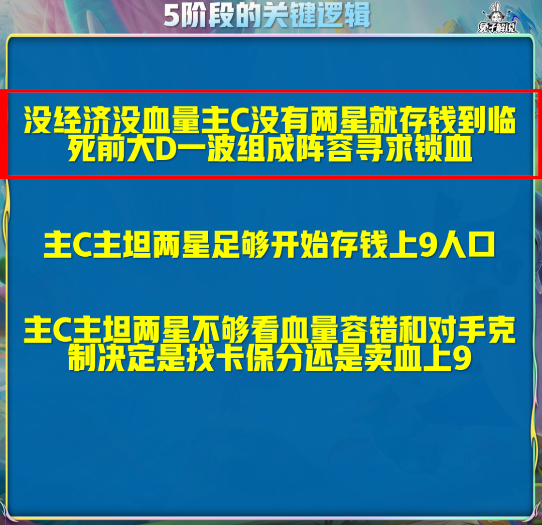 《云顶之弈》S7.5最新赛季保姆级运营教学