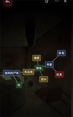 抖音《文字逃脱》第七关怎么过