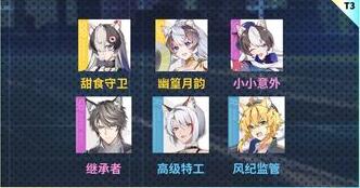 《猫之城》单体型武装T度榜以及强度解析