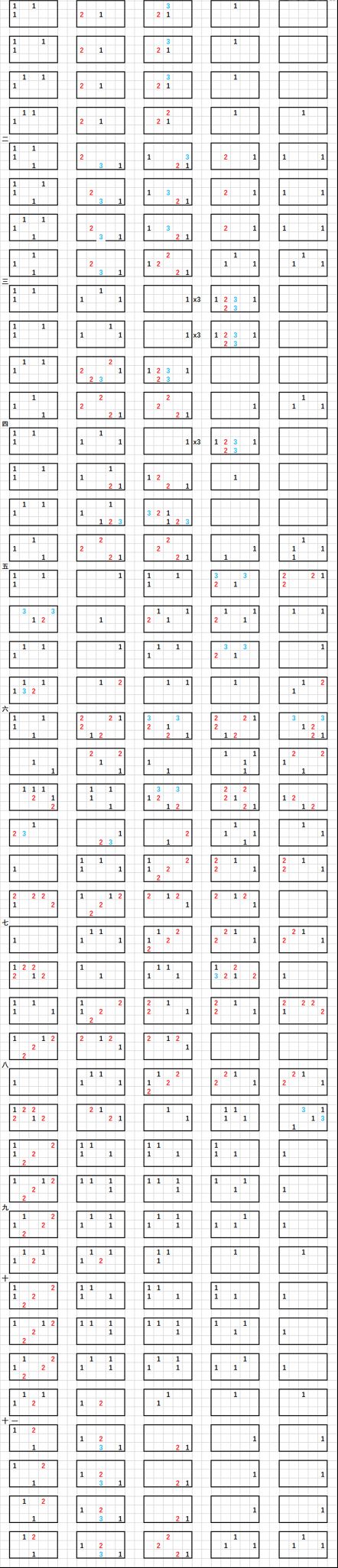 《光遇》aLIEz琴谱完整版分享及操作解析