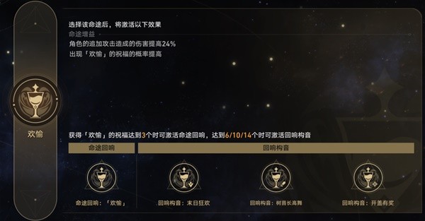 《崩坏星穹铁道》1.1模拟宇宙银狼配队推荐