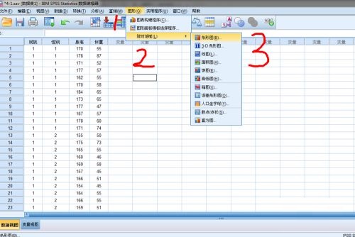 《SPSS》怎么制作条形图