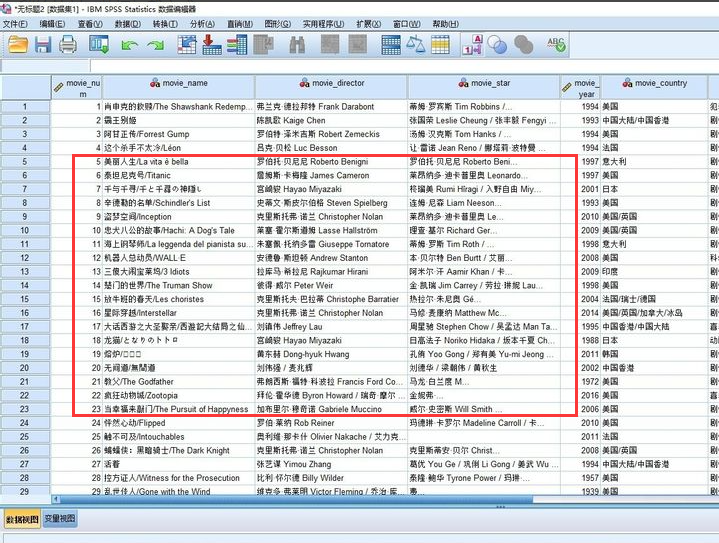 SPSS数据分析教程
