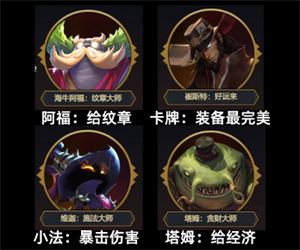 《云顶之弈》S9皮城枪手阵容怎么搭配