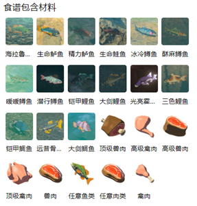 《塞尔达传说：王国之泪》海陆煎烤料理配方一览
