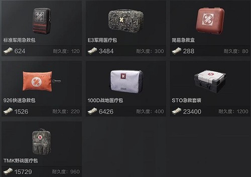 《暗区突围》药品大全