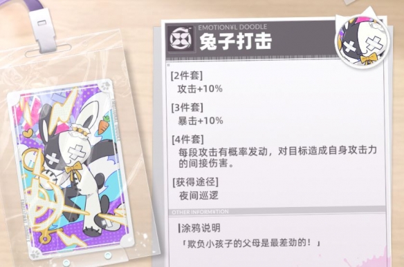 《猫之城》涂鸦大全以及全涂鸦介绍