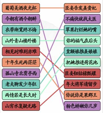 《汉字找茬王》甄嬛接古诗通关攻略