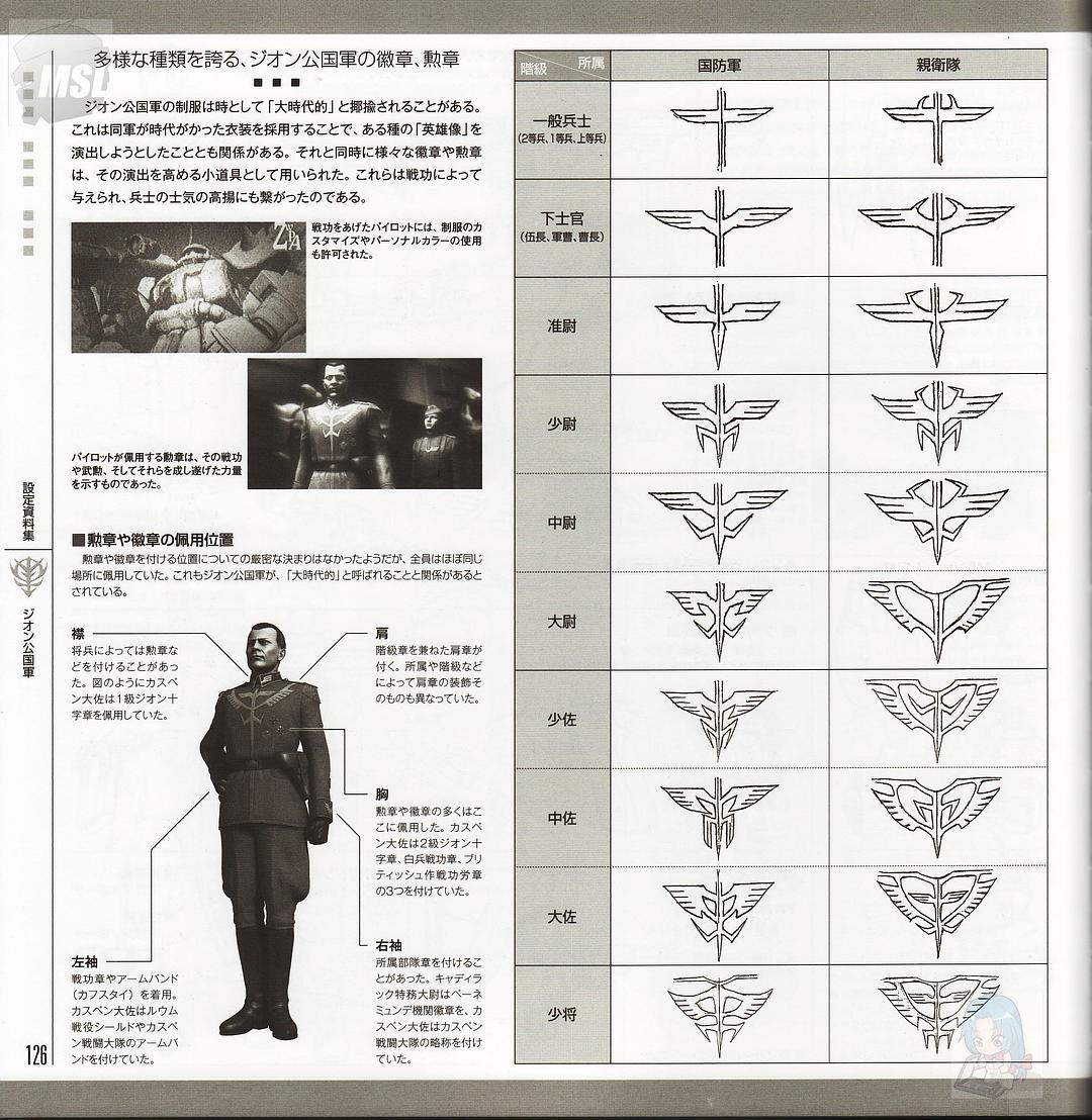 机动战士高达(2008)的剧照 机动战士高达(2008)的剧照