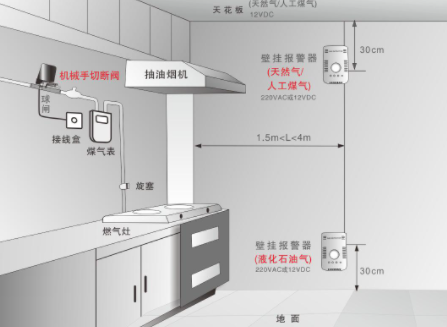 天然气一直报警怎么取消2