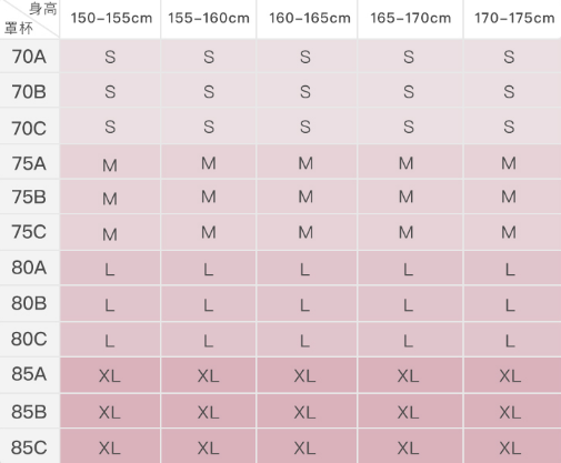 ubras无痕内衣对大胸友好吗3