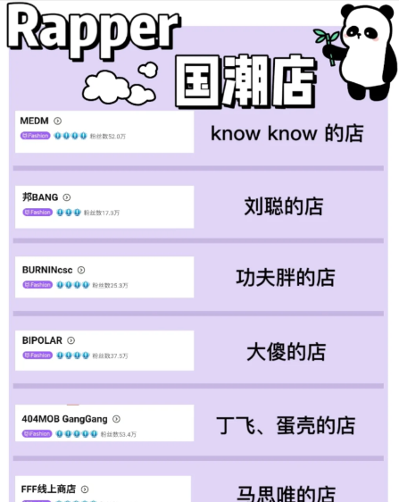 f426是哪个国家牌子7