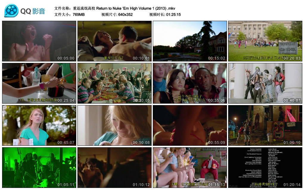 重返流氓高校(2013)的剧照 重返流氓高校(2013)的剧照