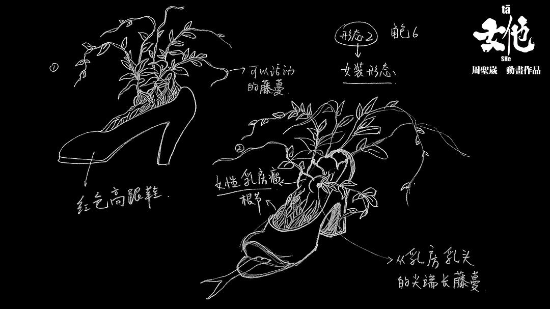女他
(2018)的剧照 女他
(2018)的剧照