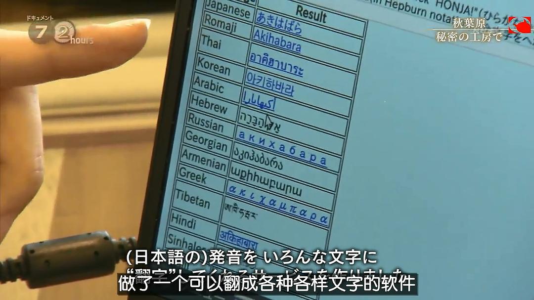 秋葉原--秘密的工房(2015)的剧照 秋葉原--秘密的工房(2015)的剧照