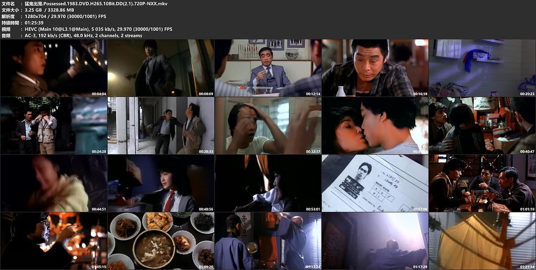 猛鬼出笼(1983)的剧照 猛鬼出笼(1983)的剧照