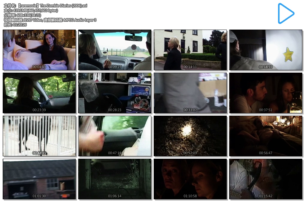 僵尸日记(2006)的剧照 僵尸日记(2006)的剧照