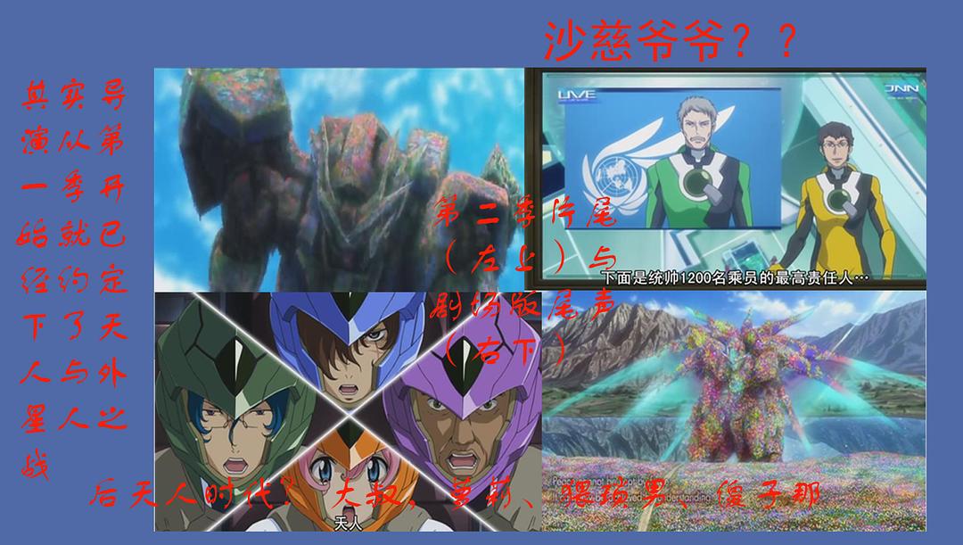 机动战士高达00(2010)的剧照 机动战士高达00(2010)的剧照