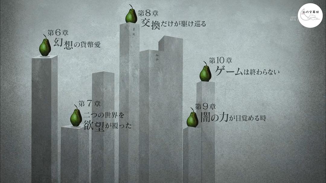 滋生欲望的资本主义2018(2018)的剧照 滋生欲望的资本主义2018(2018)的剧照