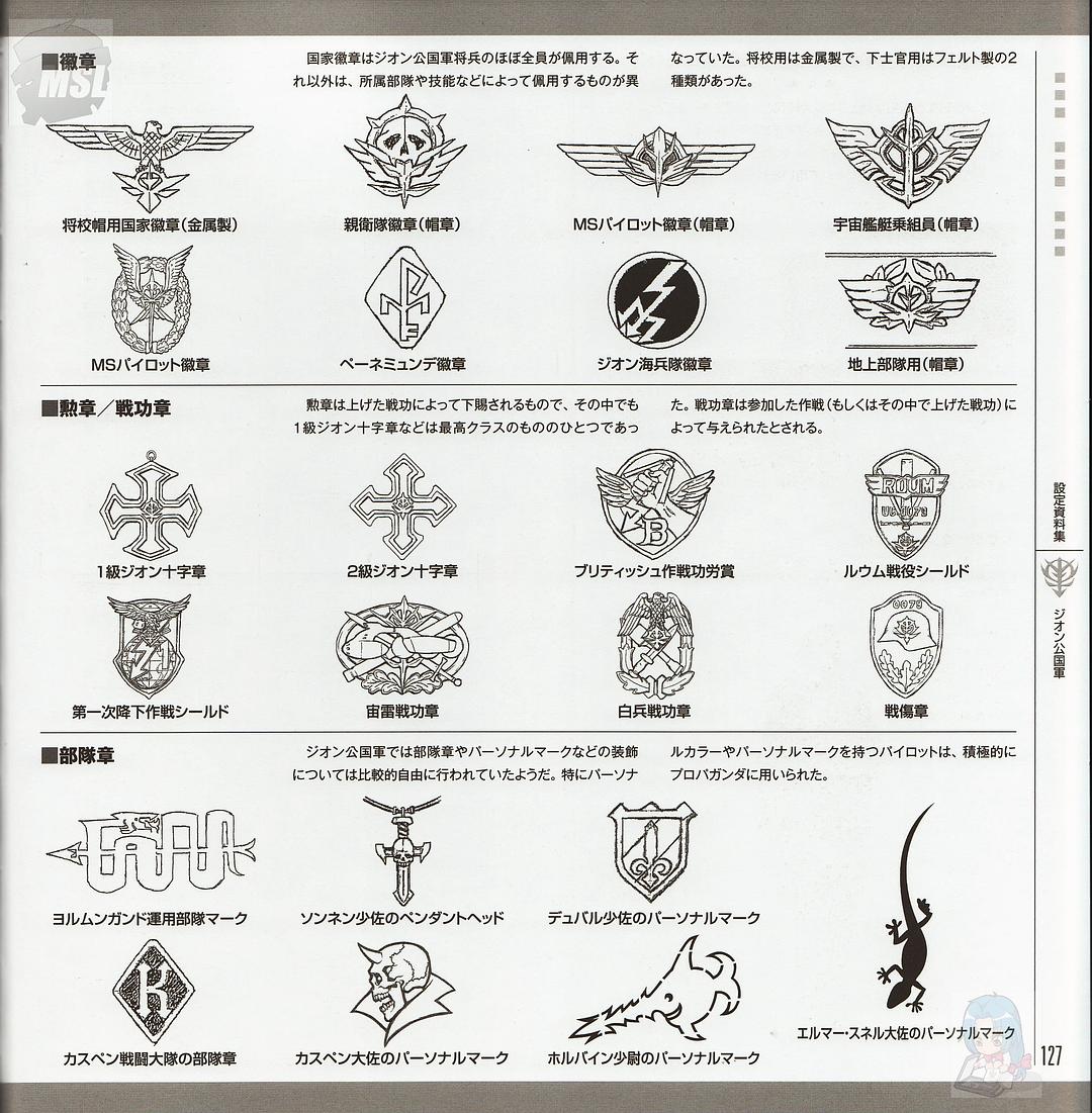 机动战士高达(2008)的剧照 机动战士高达(2008)的剧照