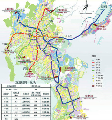 昆明轨道交通4号线在昆明轨道交通线网中的位置