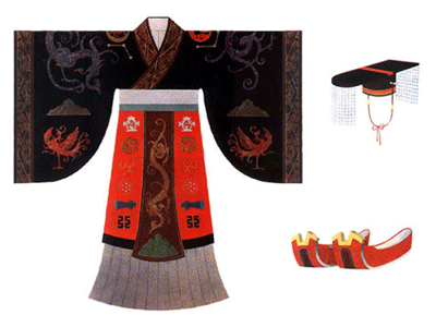 中国帝制时代皇帝冠服